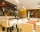 Family House Elica, Bansko, снимка 4